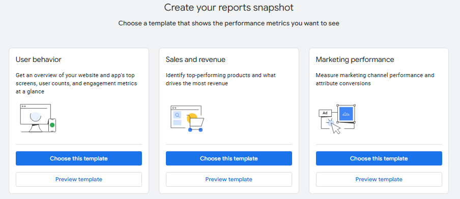 Benefits of WordPress GA4 integration