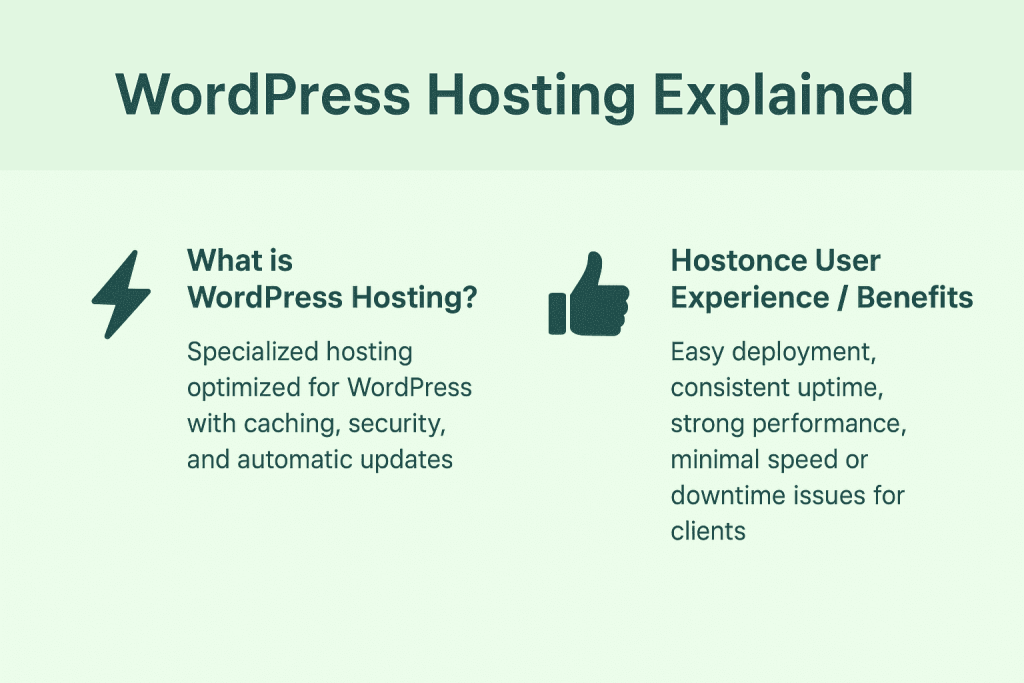 Best shared hosting-WordPress Hosting