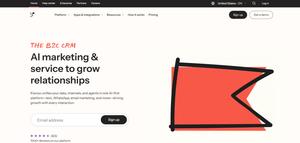 Email Marketing Platforms-Klaviyo