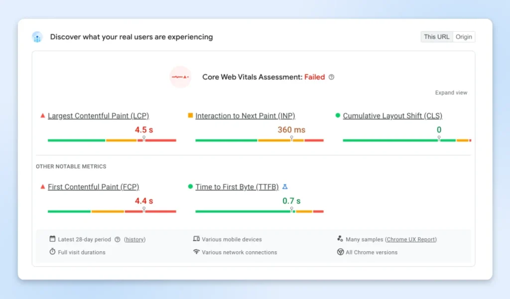 GooglePageSpeed Insights for VPS performance guidance