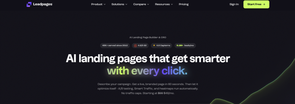 Leadpages