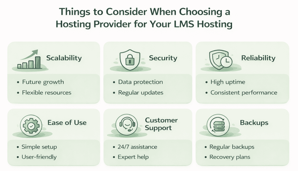 Things to Consider When Choosing a Hosting Provider for Your LMS Hosting