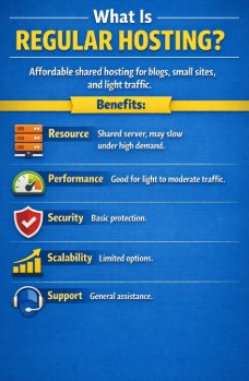 Regular Hosting