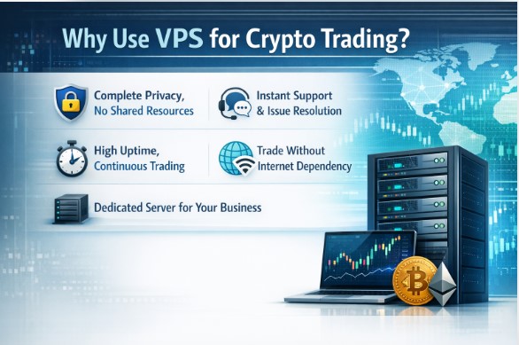 VPS For crypto trading