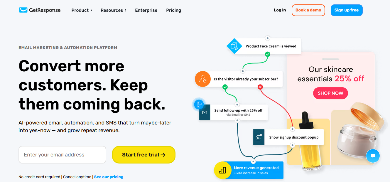 Best affiliate programs-GetResponse
