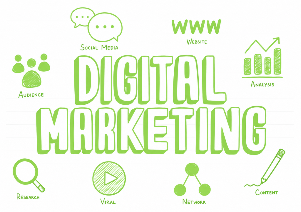Digital marketing strategies