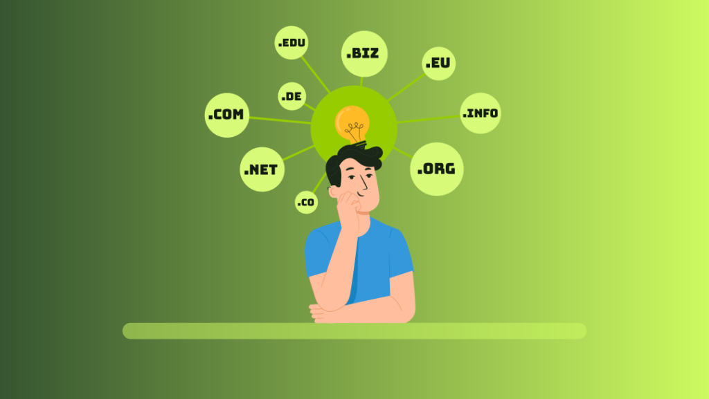 how to choose a domain name