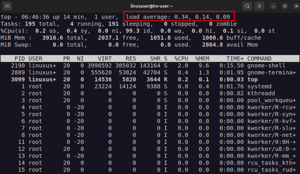 Check Average Load Using the top Command